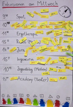 20180306 Seminarwoche 9m 3