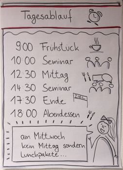 20180306 Seminarwoche 9m