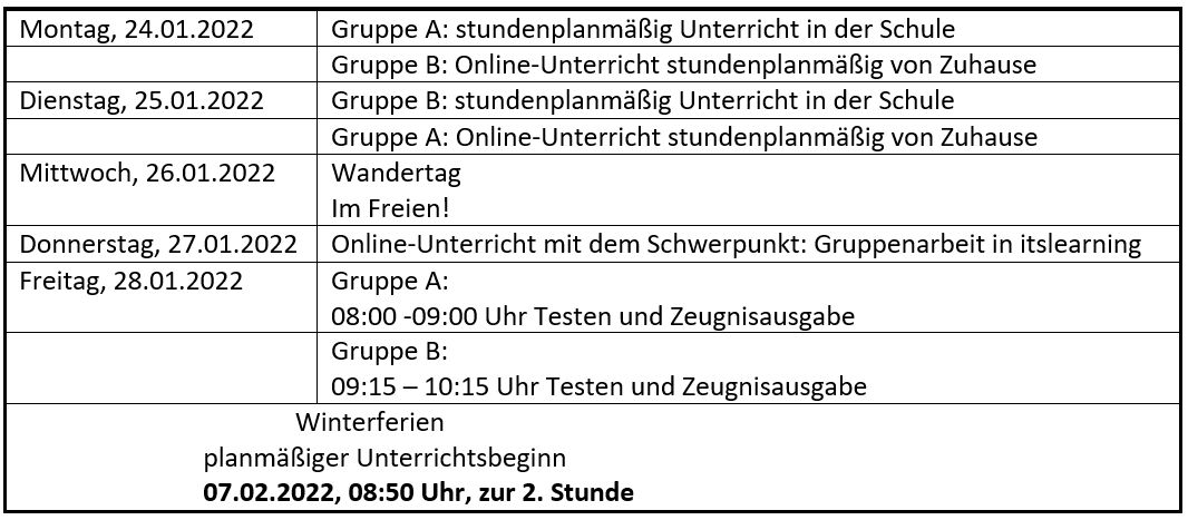 20220120 Unterrichtsorganisation Ampel steht auf Gelb Tabelle